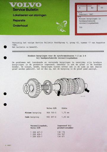 700 Borgringen Handbak '87