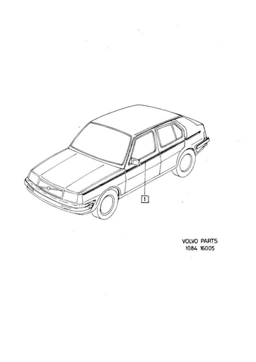 Striping Actiemodel 1989