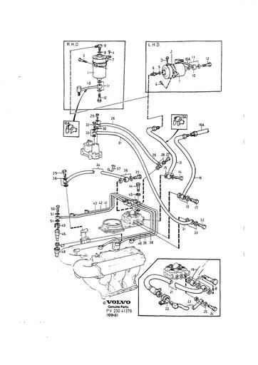 B28E, B28F Injectoren