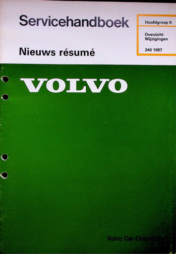 240, 260 Wijzigingen 1987
