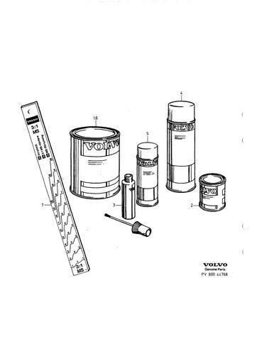 Verf code 211, 400, 402, 403, 404, 406