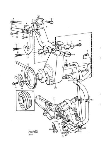 Stuurbekrachtiging DSL