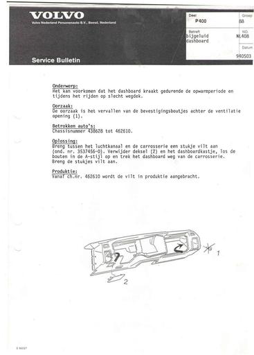 Bulletin 400 Dashboard geluid Mei'94