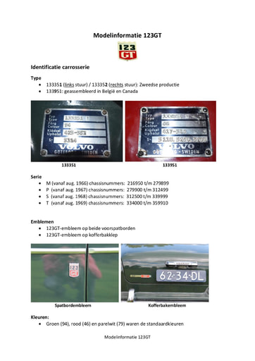 Modelinformatie 123GT