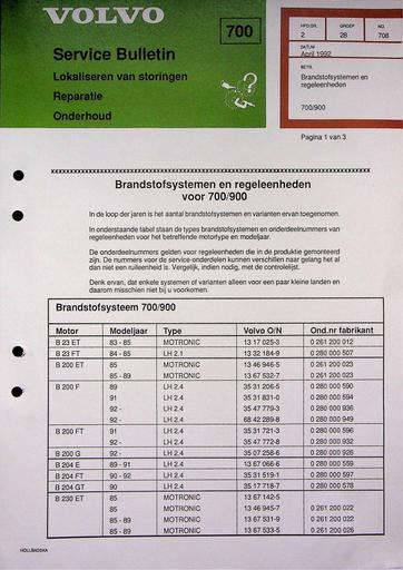 700 Brandstofsystemen en regeleenheden '83 '92