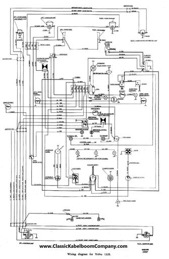 P120 122S 6V 1961