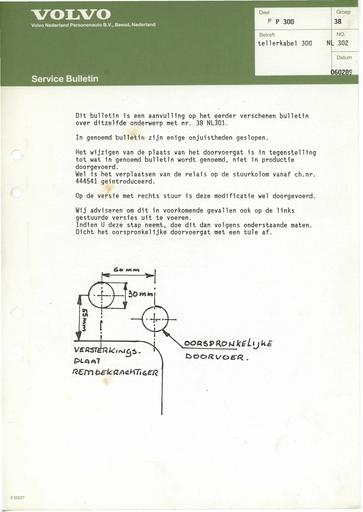 Bulletin Tellerkabel 300