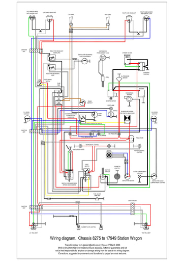 P220 kleurenschema algemeen