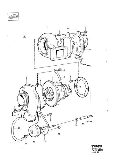 Turbo 1328575