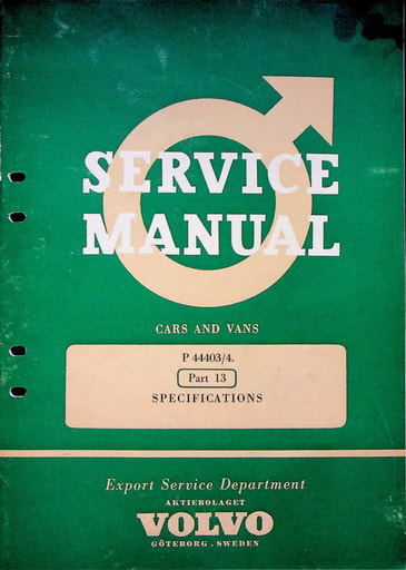 Manual PV444 Modelspecificaties
