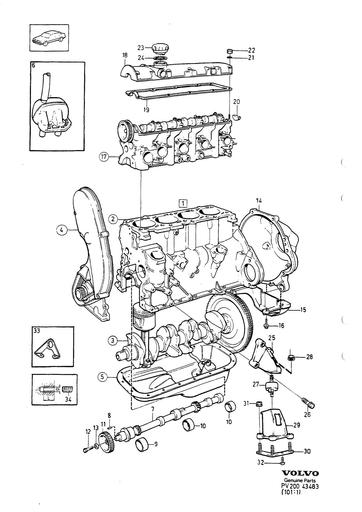 B19, B23 Compleet