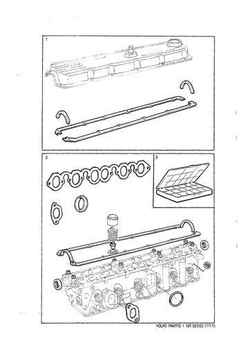 D24, D24T, D24TIC Pakkingset