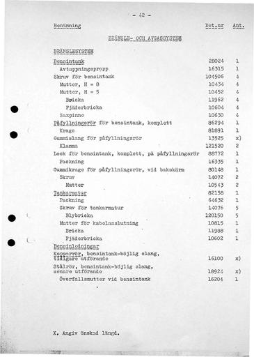 PV830 Brandstofsysteem