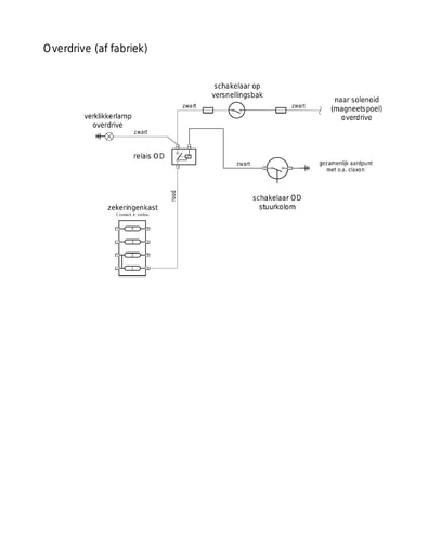 E schema overdrive