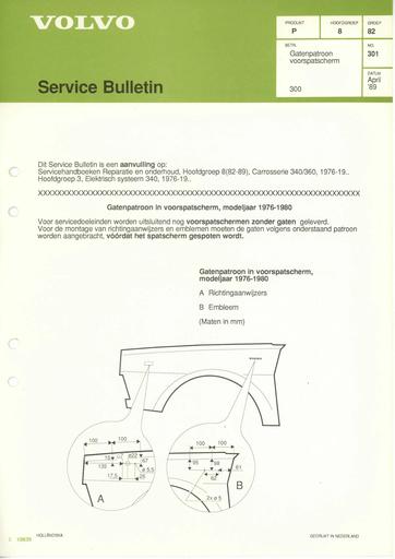 Bulletin Gaten Voorspatscherm 300 '89
