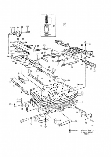 BW55 Control systeem