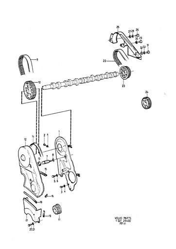B28E Distributieriemen