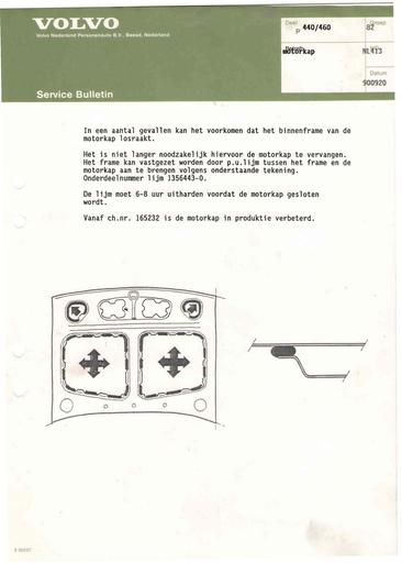 Bulletin 440, 460 Motorkap Sept'90