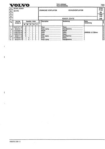 B280E Recircularisatie uitlaatgas