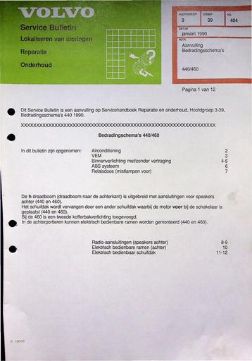 Manual 440, 460 Aanvulling Bedradingsschema's Jan'90