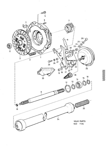 CVT Koppeling, primaire as