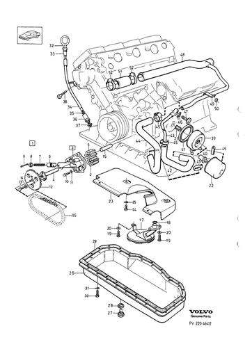 B280 Smeersysteem