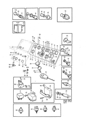 C303 Instrumentarium RHD