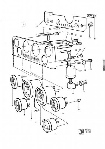 GT Instrumentarium