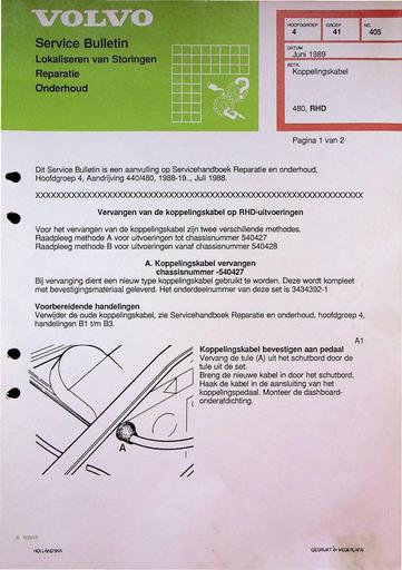 Bulletin 480 Koppelingskabel RHD Juni'89