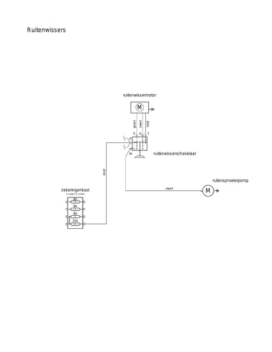 E schema ruitenwissers