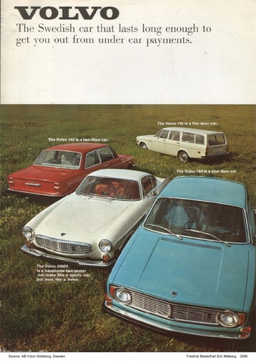 Overzicht 1968 Engels