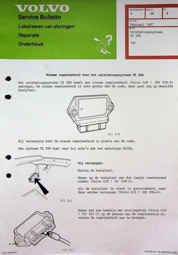 740 TZ 28 H Ontsteking '87