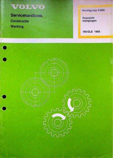 760 GLE '83 Wijzigingen