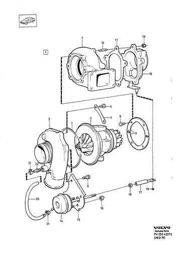 Turbo 1328575