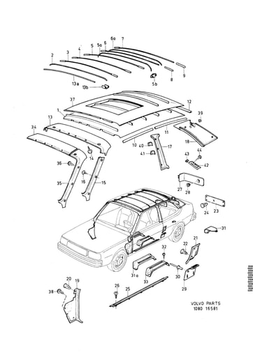 Interieur componenten