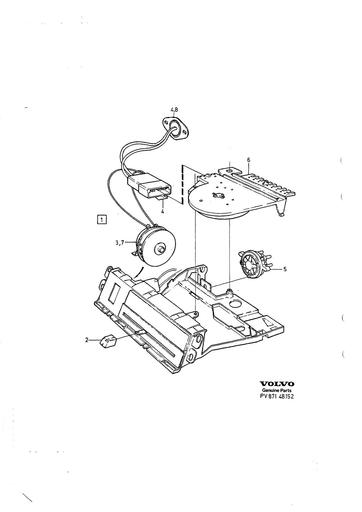 Bediening verwarming auto Combu