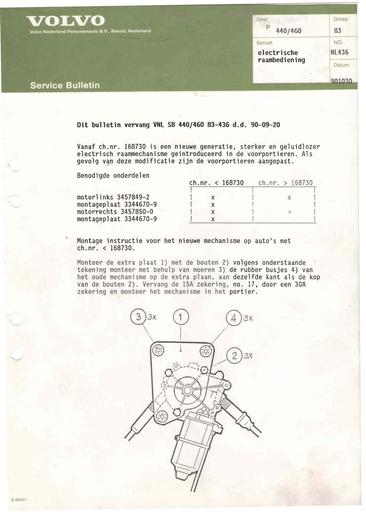 Bulletin 440, 460 Elektr  Raambed  Okt'90