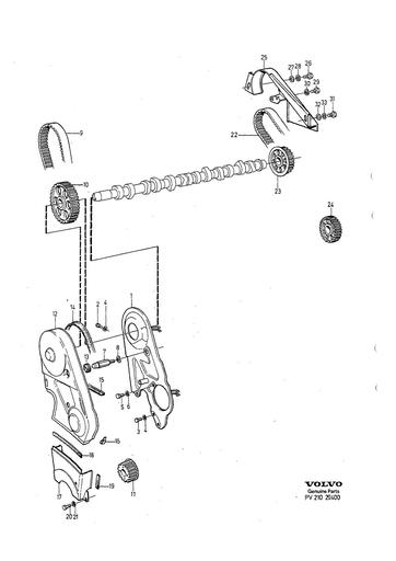 D24, D24T Distributie