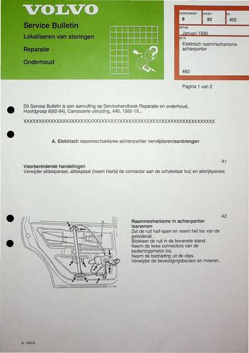 Bulletin 460 Raammechanisme achter Jan'90