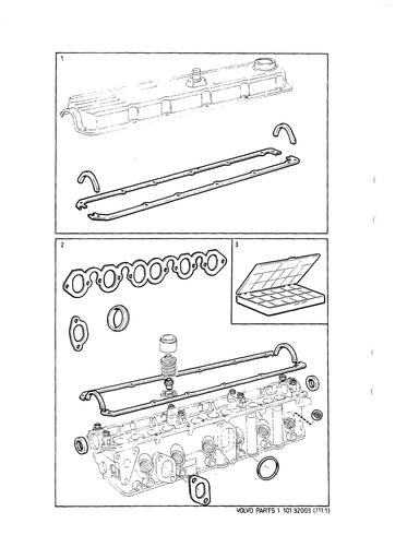 D24, D24T, D24TIC Pakkingset