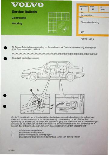 Bulletin 460 Elec Uitrusting Jan'90