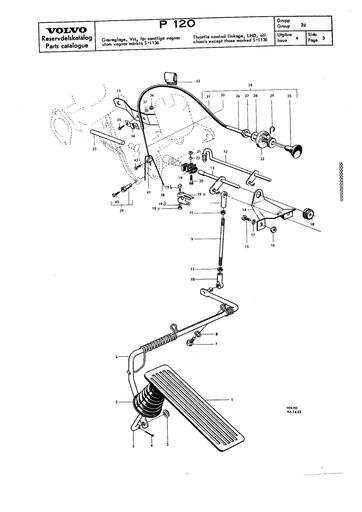 Choke en gasbediening LHD S 1136