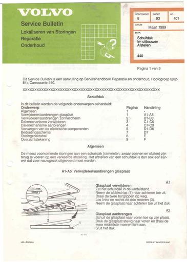 Bulletin 440 Schuifdak Mrt'89