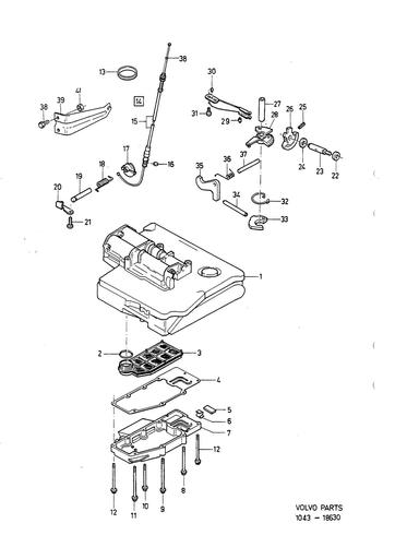 Automaat Control Unit
