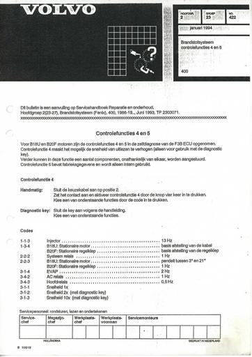 400 Bulletin Controlefuncties 4, 5 Brandstof Jan'94
