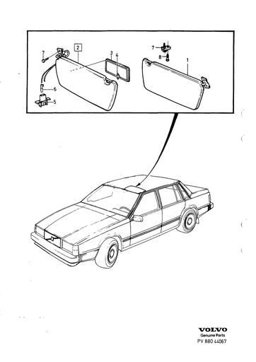 Zonneklep 1986