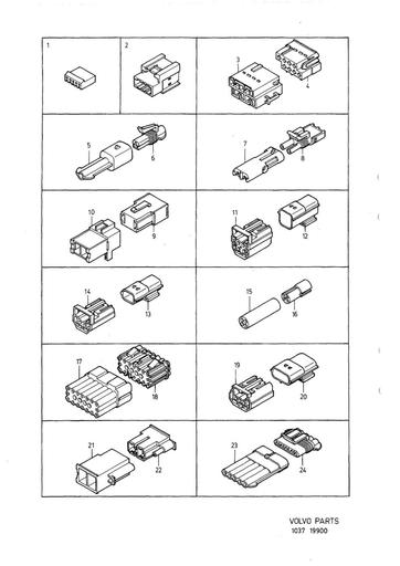 Kabelterminals 4