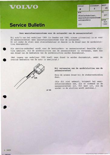 Bulletin 200 Stoelschakelaar Mrt'89