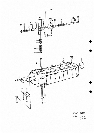 B20 Cilinderkop