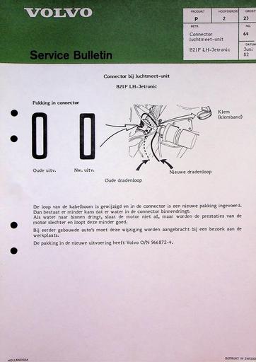 Bulletin 240 B21F Jetronic Juni'82